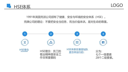 蓝色商务风创建五型班组精英团队PPT模板培训
