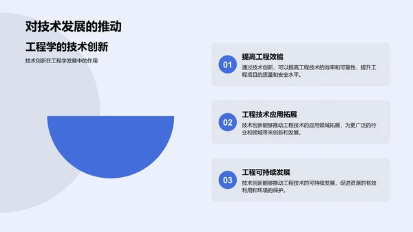 工程技术研究开题PPT模板