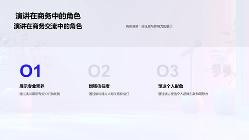 商务演讲技巧讲座PPT模板
