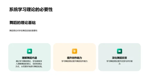 舞蹈美学解读PPT模板