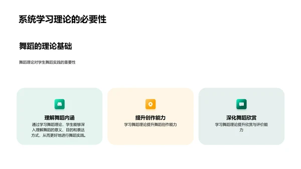 舞蹈美学解读PPT模板