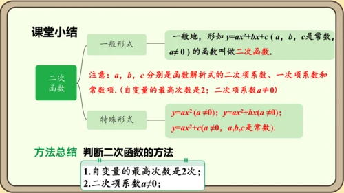 人教版数学九年级上册22.1.1  二次函数课件（共22张PPT）