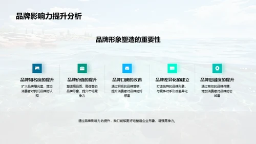 冲破红海 共筑蓝海