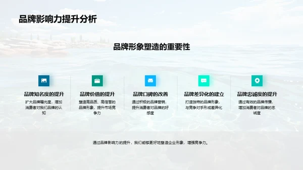 冲破红海 共筑蓝海