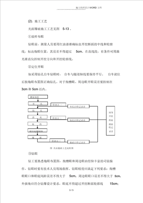 爆破工程技术施工组织设计方案