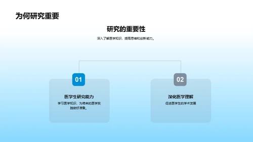 医学研究之道