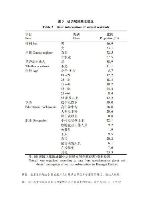 供给侧视角下的农家乐融合创新研究.docx