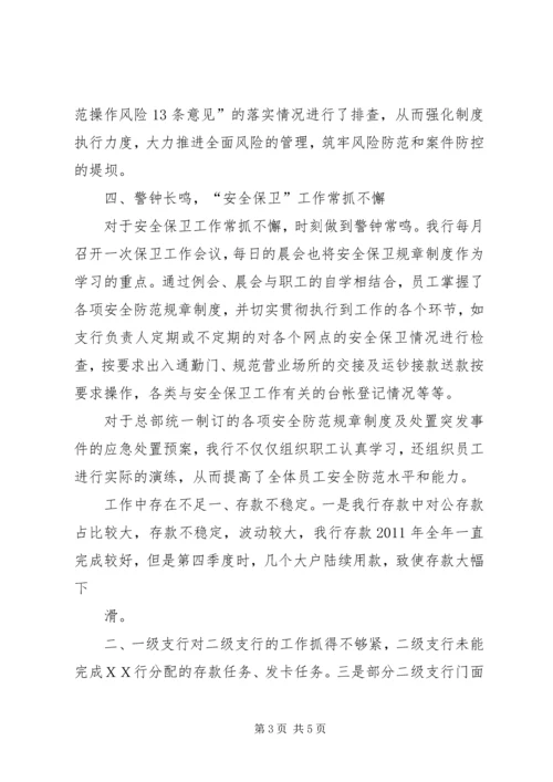 二级支行长年终工作总结范文.docx