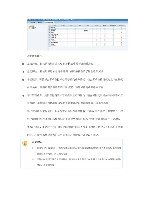 售楼管理实施手册.docx