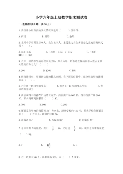 小学六年级上册数学期末测试卷含答案（名师推荐）.docx