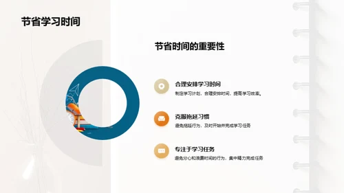 学习效率之道