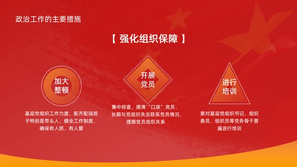 革命先烈两学一做党史教学PPT课件