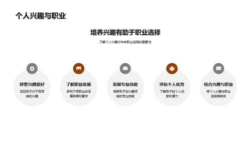 全面规划学位课程