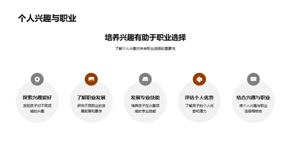 全面规划学位课程