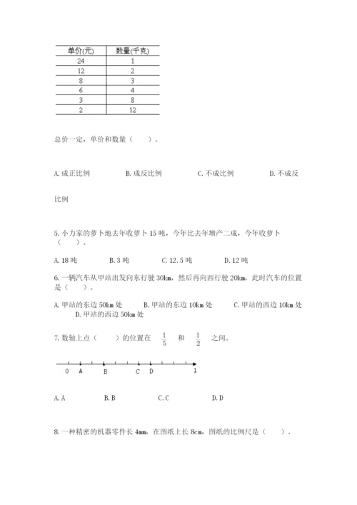 最新人教版小升初数学模拟试卷往年题考.docx