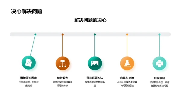 物理难题解密