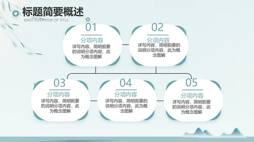 绿色中国风茶文化工作报告动态PPT
