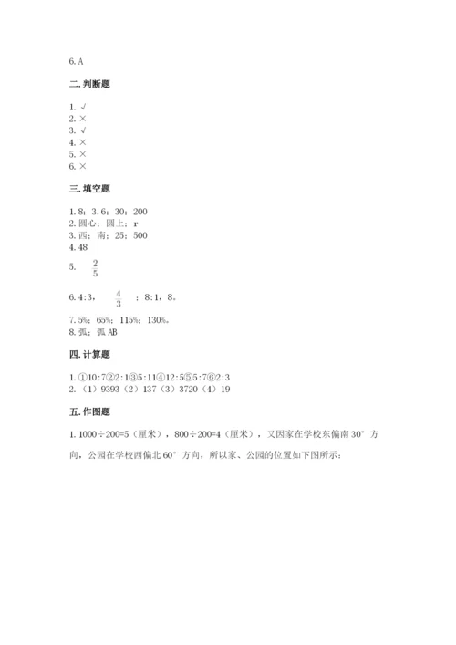 小学数学六年级上册期末测试卷附参考答案【黄金题型】.docx