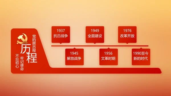 奋斗百年路启航新征程党史党课PPT