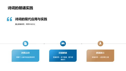 探索古典诗词世界