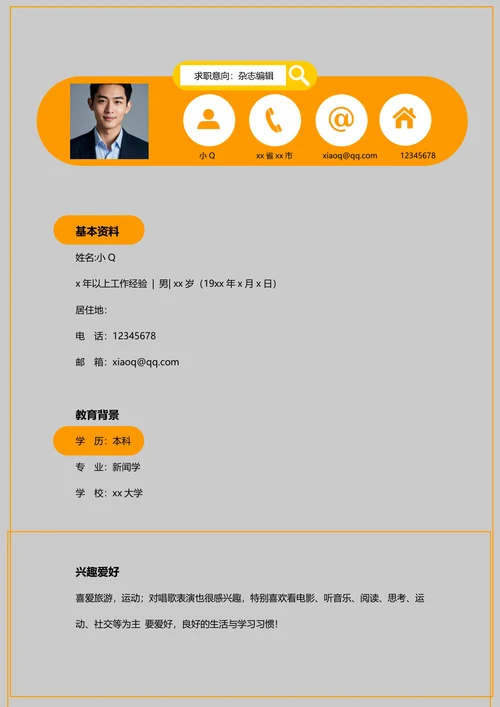 杂志编辑简历