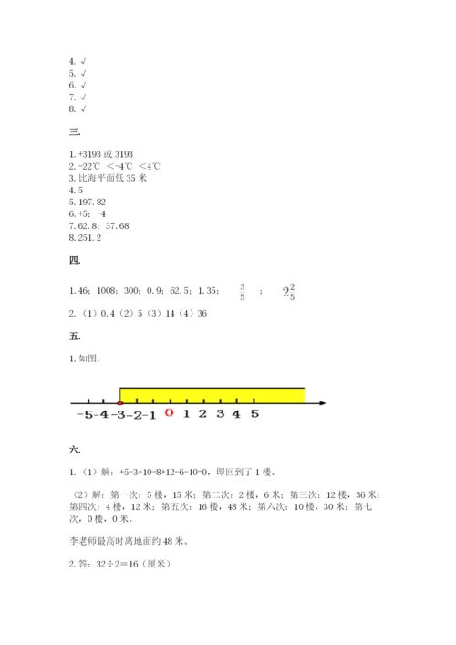 人教版六年级数学下学期期末测试题带答案（a卷）.docx