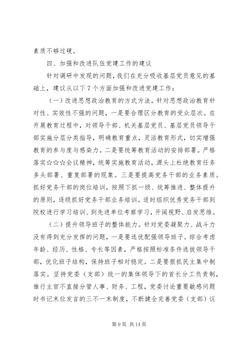 教育党建工作专题调研情况的报告.docx