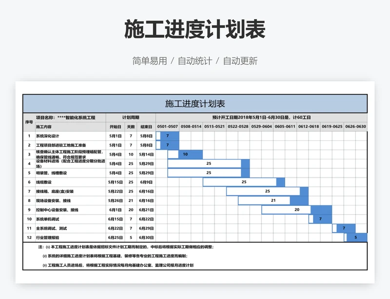 施工进度计划表