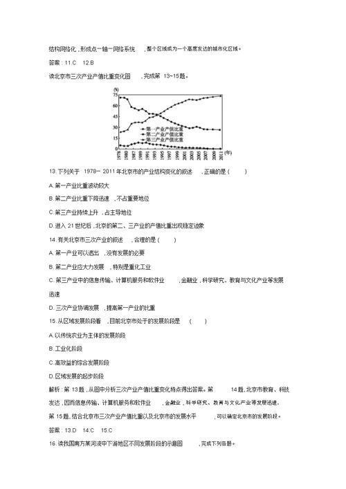 2016-2017学年高二地理同步训练：《区域发展阶段》(湘教版必修3)