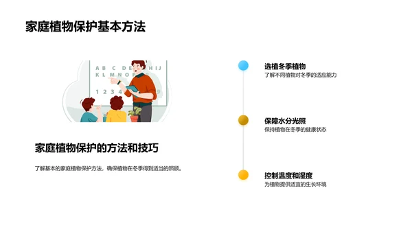 冬季植物护理讲座PPT模板