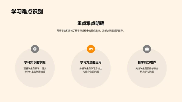 二年级学习回顾与展望