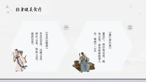 浅色水墨中医美容PPT模板宣传PPT动态PPT
