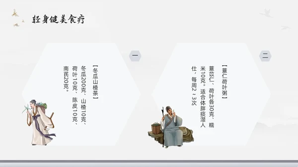浅色水墨中医美容PPT模板宣传PPT动态PPT
