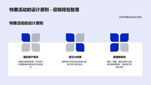 元宵节营销策略报告