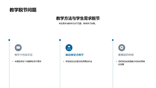 探究未来教育新模式