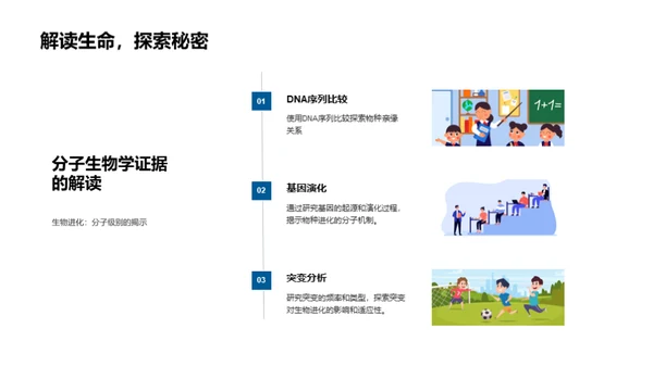 生物进化全解析