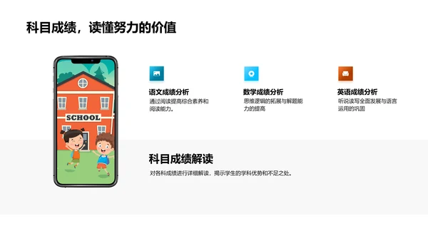 学生成绩分析报告PPT模板