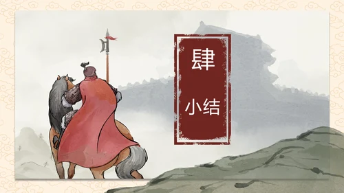 诗词五首赤壁课件PPT模板