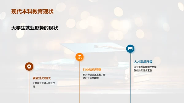 本科教育演变与展望