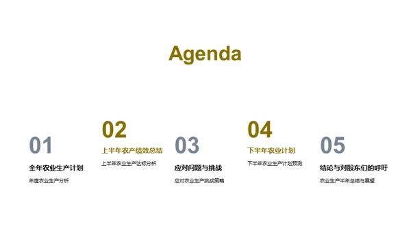 农业生产全年盘点