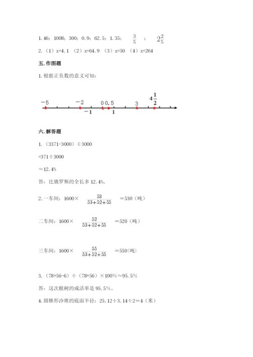 小学六年级下册数学期末卷附答案【巩固】.docx