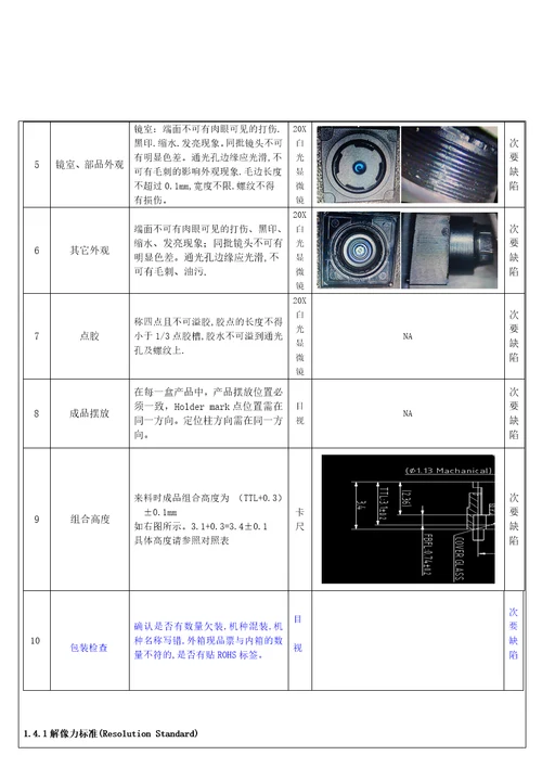 镜头来料检验标准书