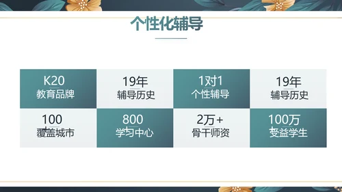 手绘水彩风班主任述职报告PPT动态模板