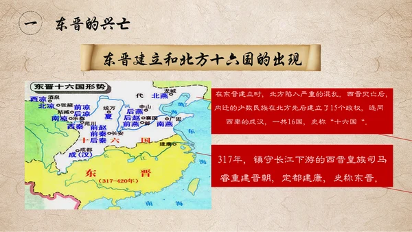 东晋南朝时期江南地通用PPT模板