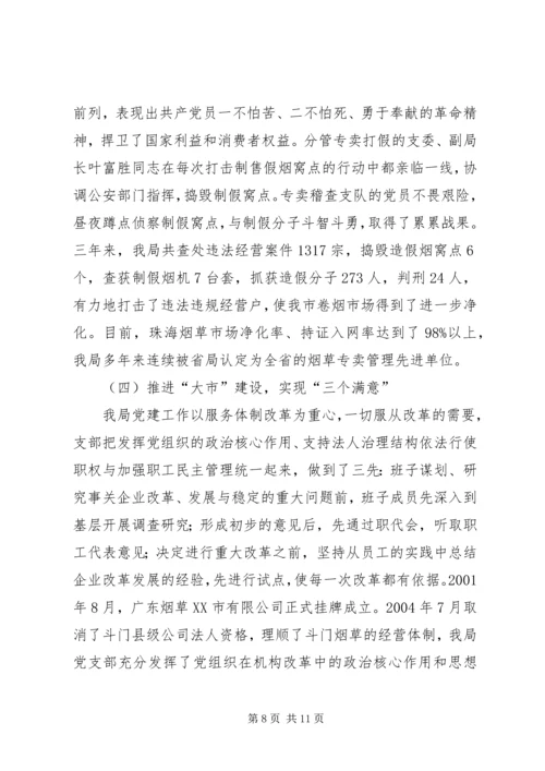 烟草专卖局党支部党建工作汇报.docx