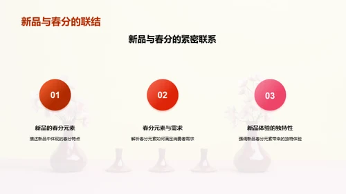 春分元素与品牌创新