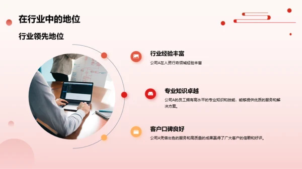 红色商务人力资源年会庆典PPT模板