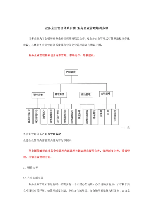 业务公司管理标准体系作业流程业务公司管理培训作业流程.docx