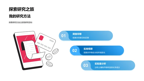 农业科学的深度解析