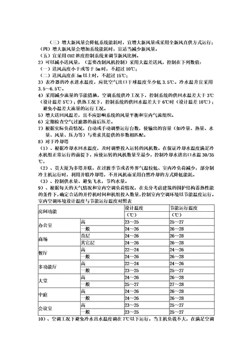 戴德梁行物业写字楼用电节能降耗方案